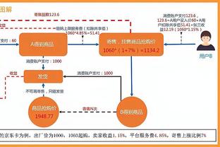 津媒：津门虎新赛季组队基本完成，接下来要解决融入和默契问题